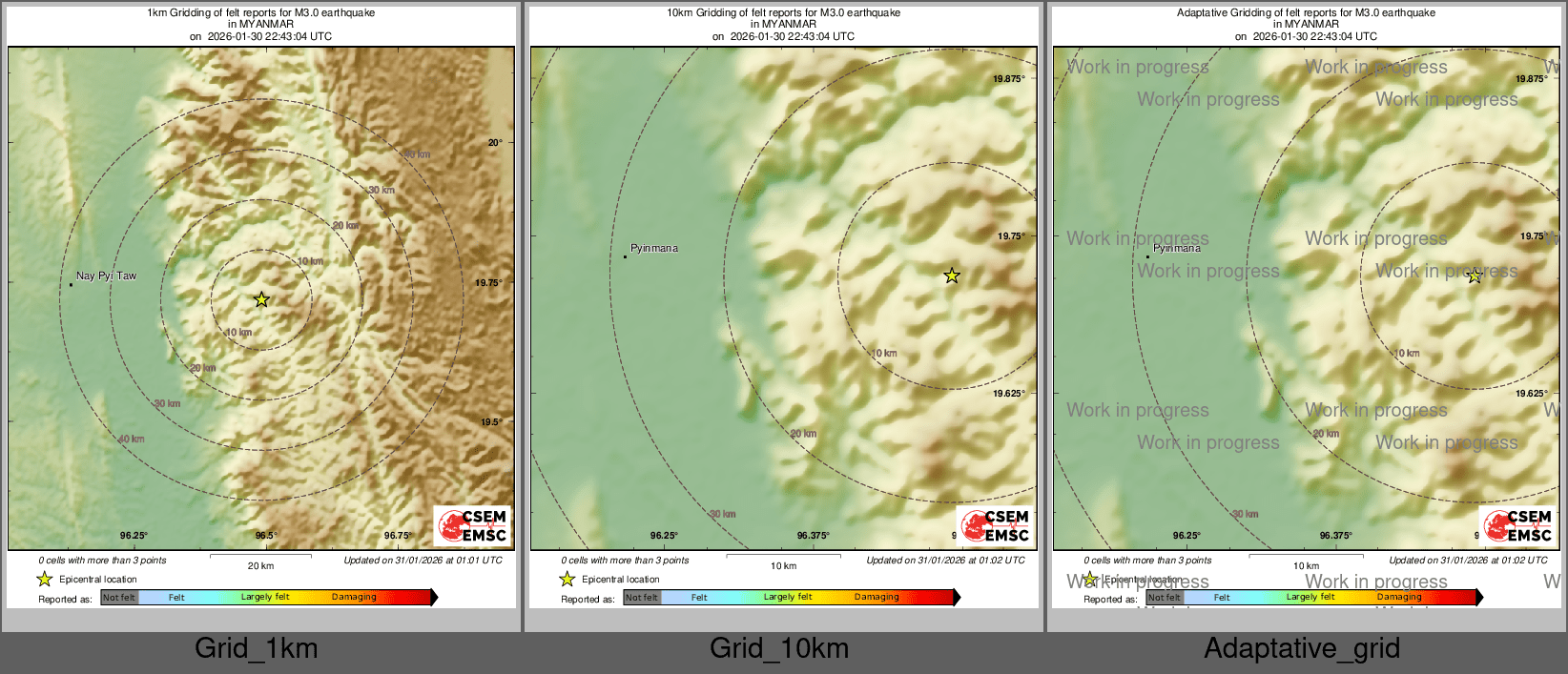 Intensity Map cluster