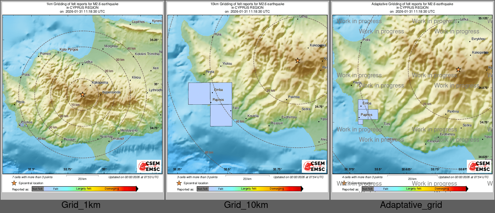 Intensity Map cluster