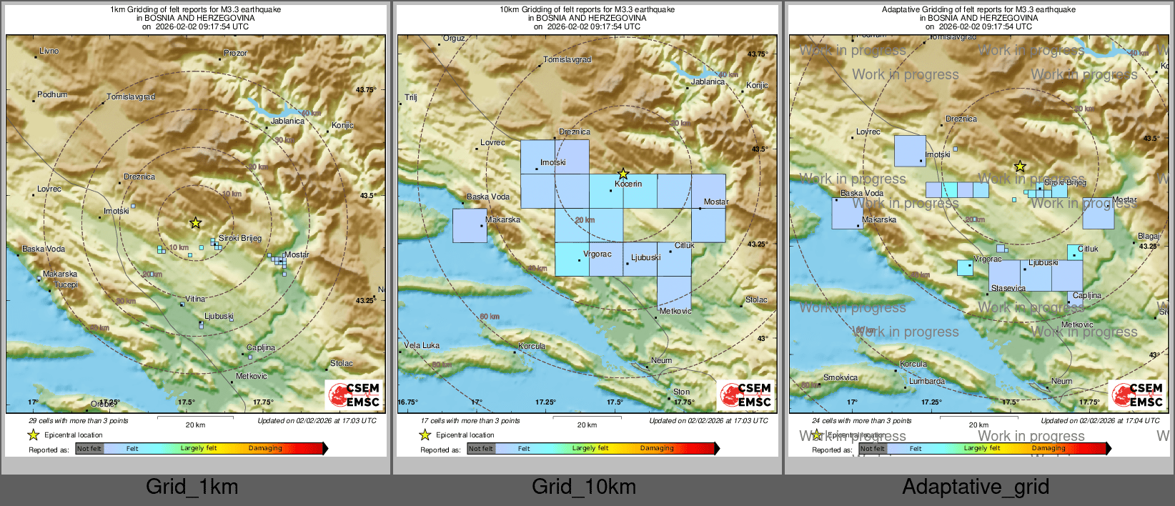 Intensity Map cluster