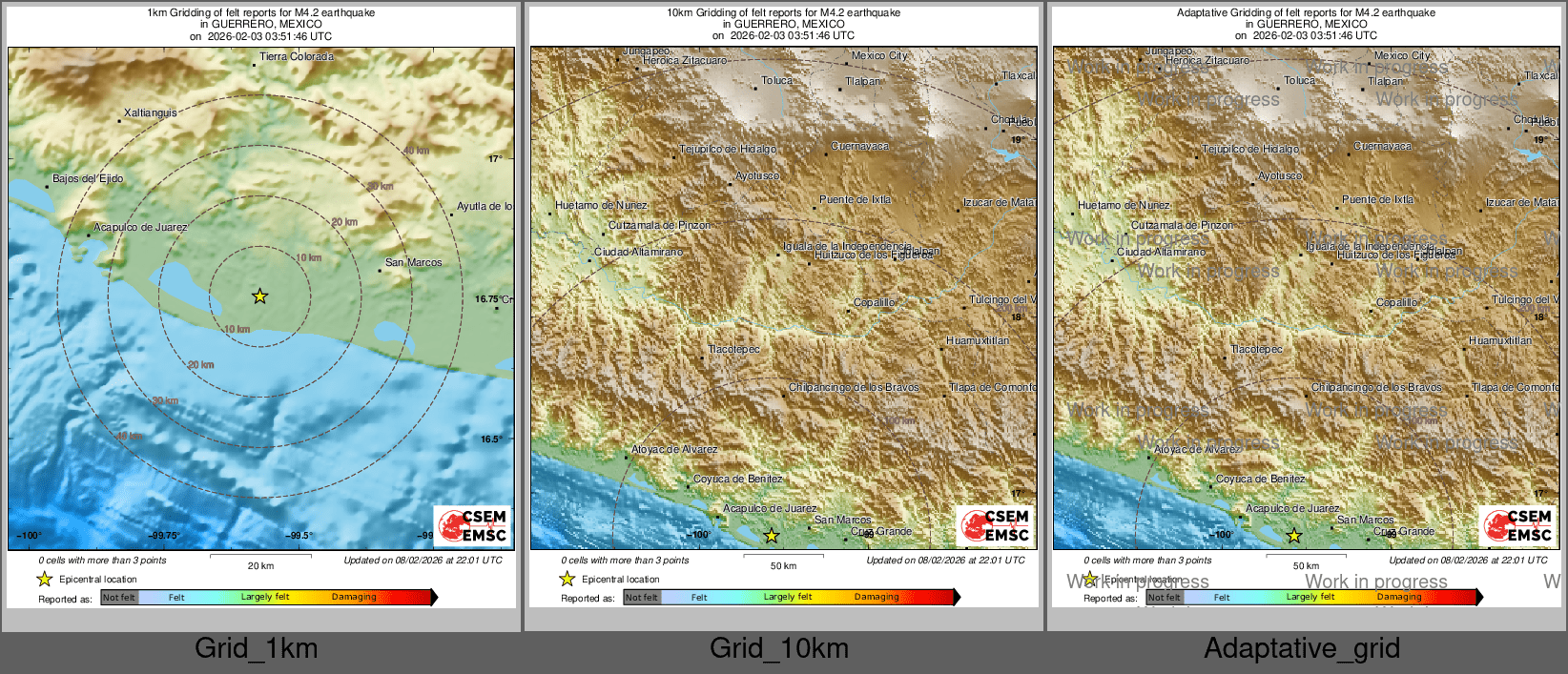Intensity Map cluster