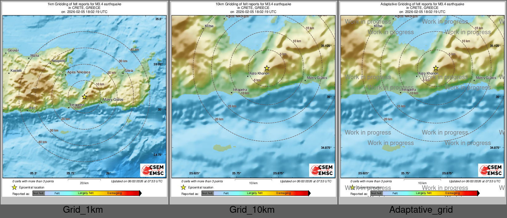 Intensity Map cluster