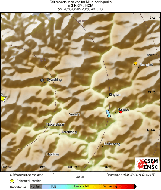 Intensity Map