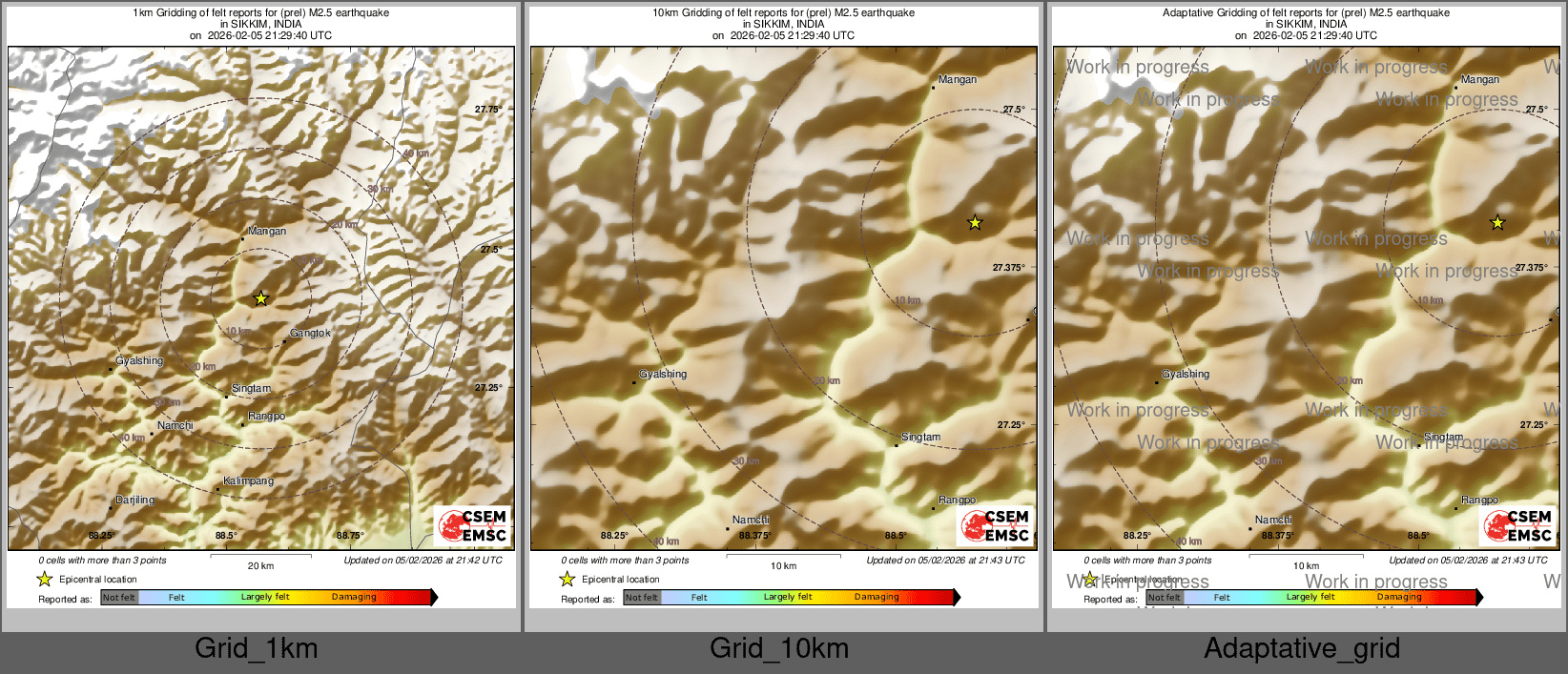 Intensity Map cluster