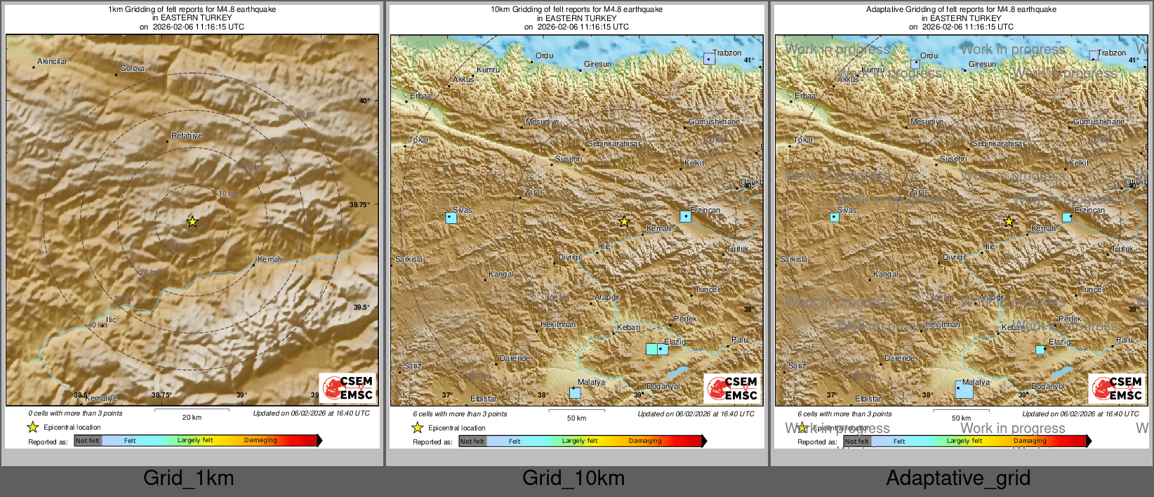 Intensity Map cluster