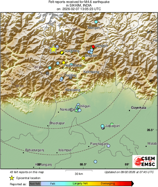 Intensity Map