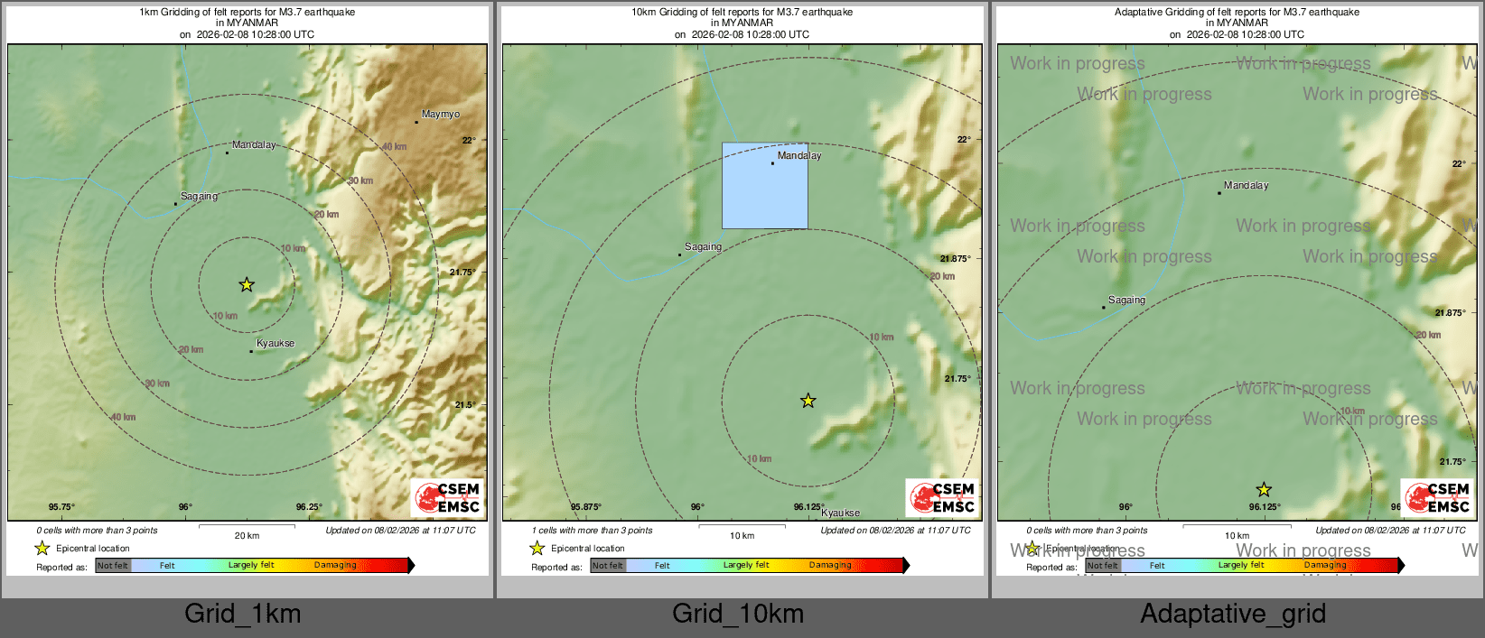 Intensity Map cluster