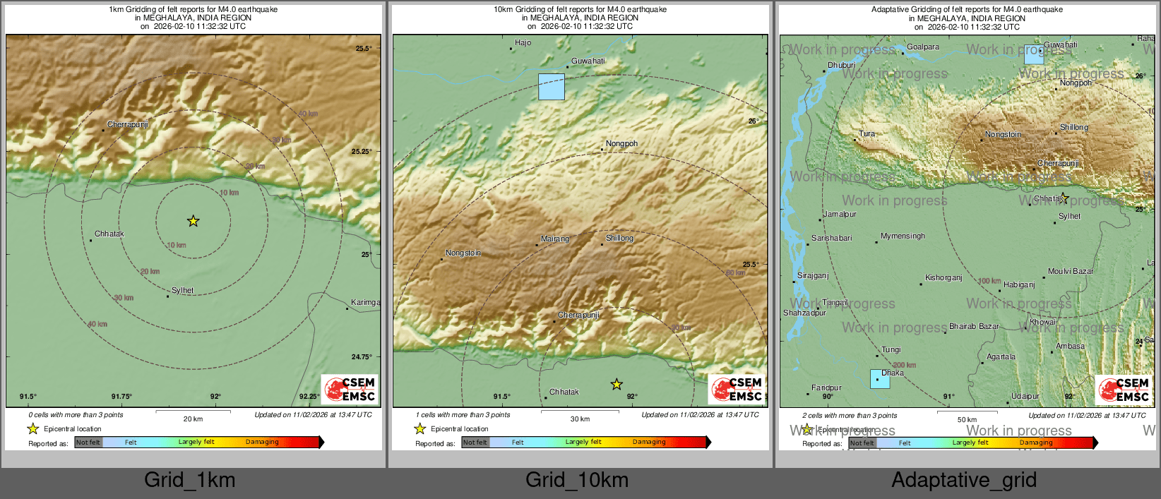 Intensity Map cluster