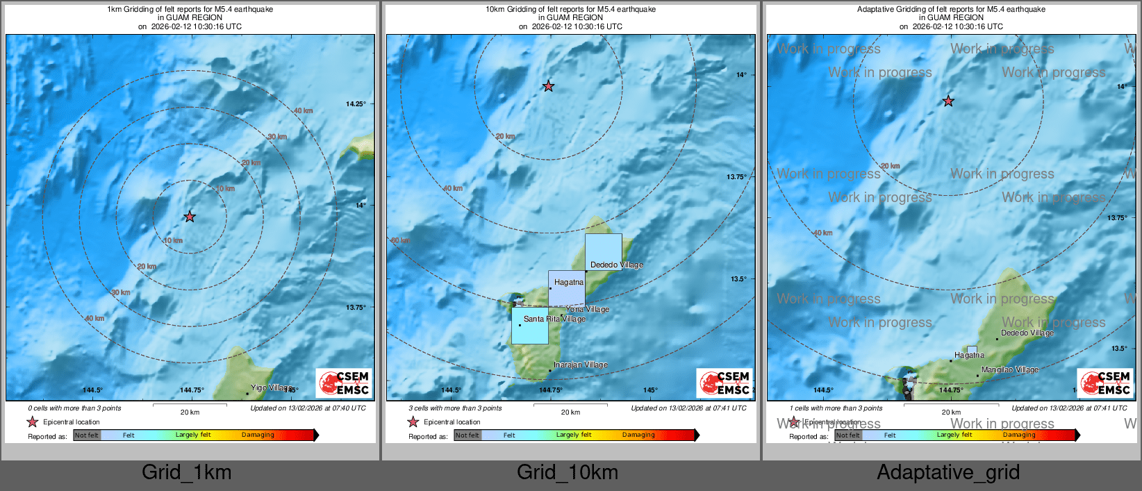 Intensity Map cluster