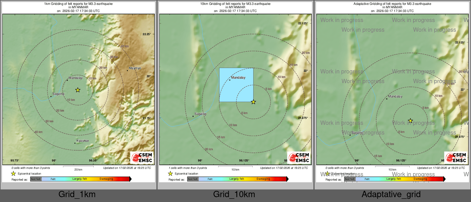 Intensity Map cluster