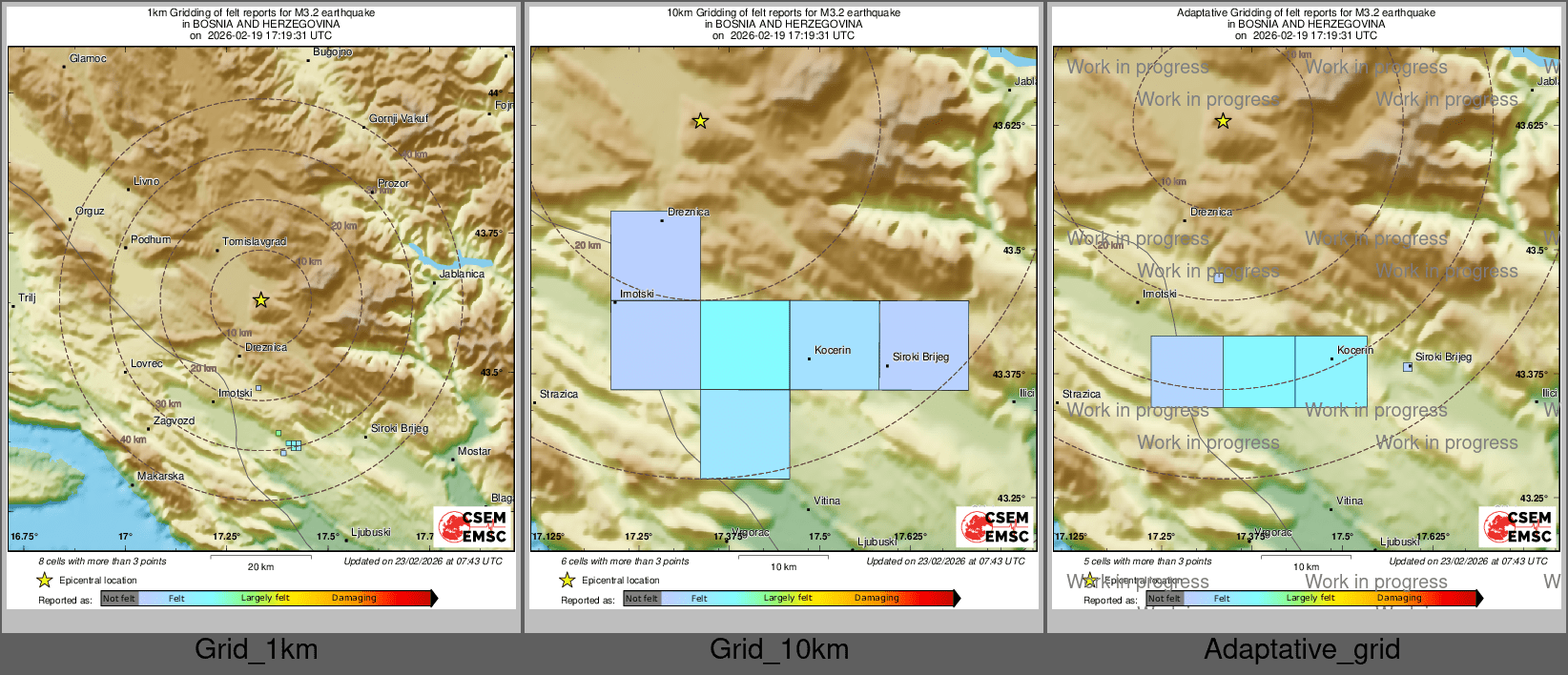 Intensity Map cluster