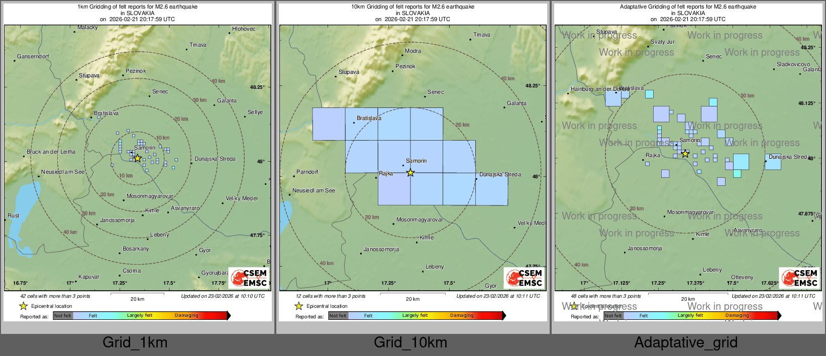 Intensity Map cluster