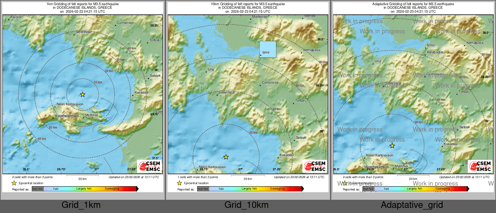 Intensity Map cluster