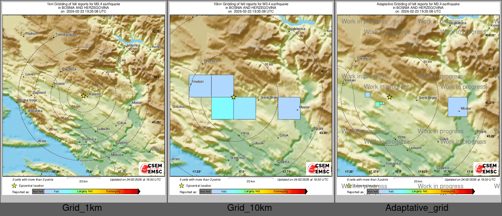 Intensity Map cluster