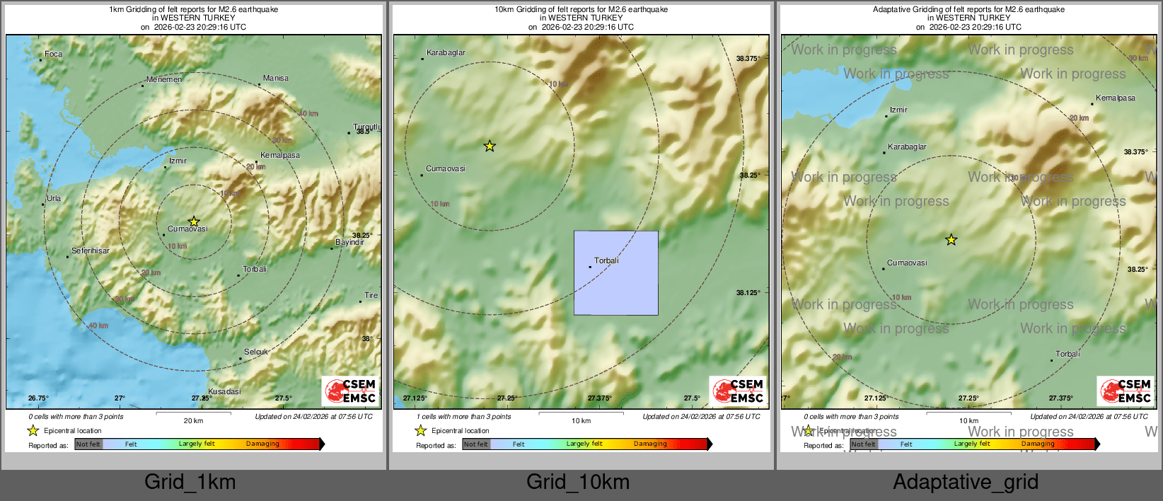 Intensity Map cluster