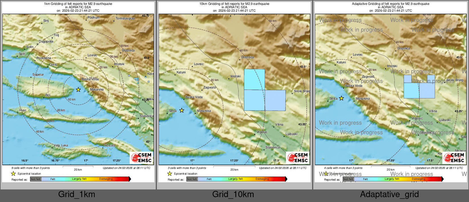 Intensity Map cluster