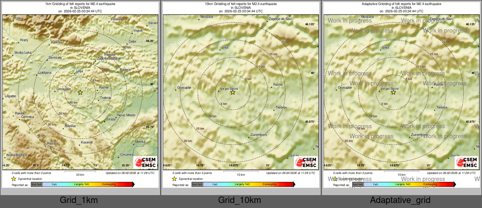 Intensity Map cluster