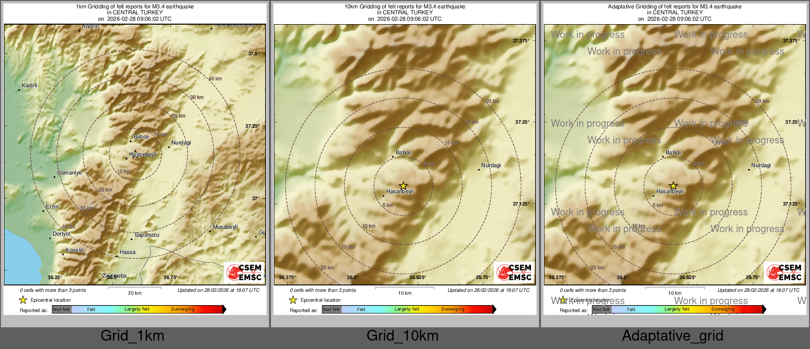 Intensity Map cluster
