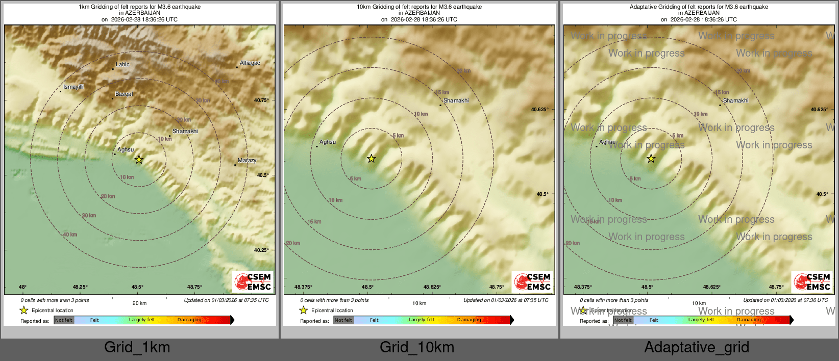 Intensity Map cluster