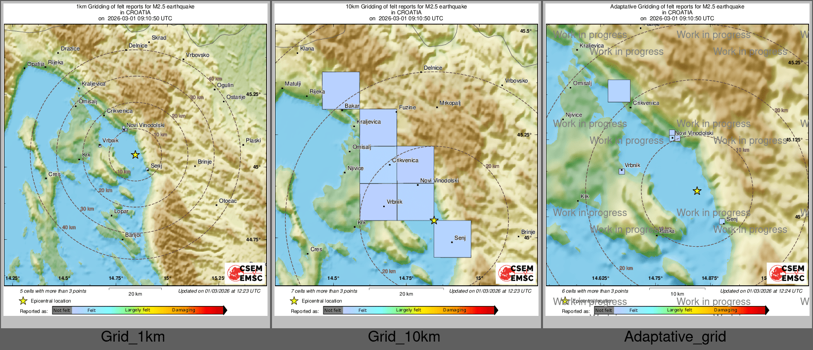Intensity Map cluster