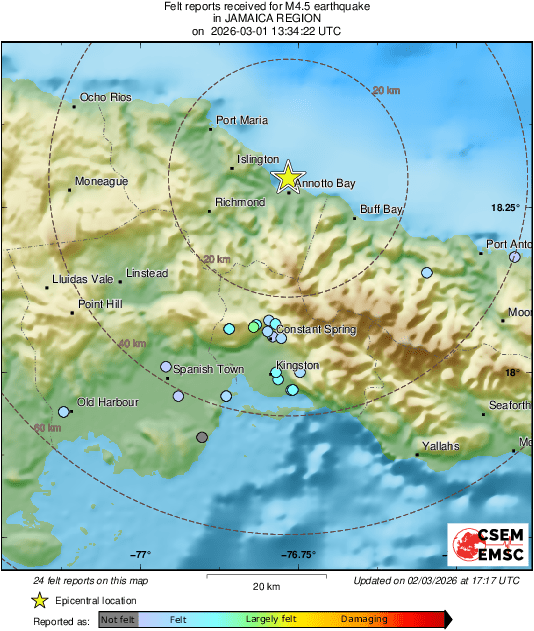 Intensity Map