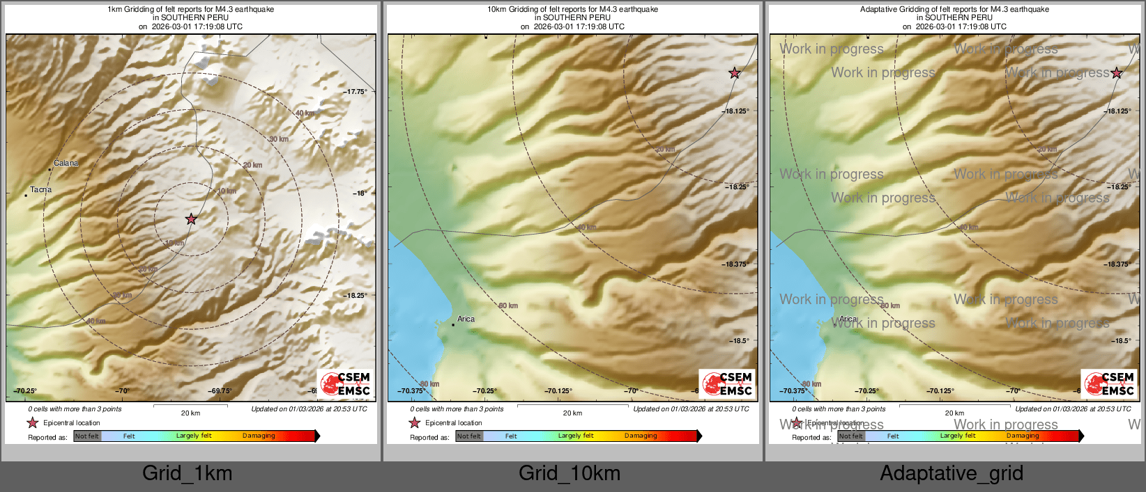 Intensity Map cluster