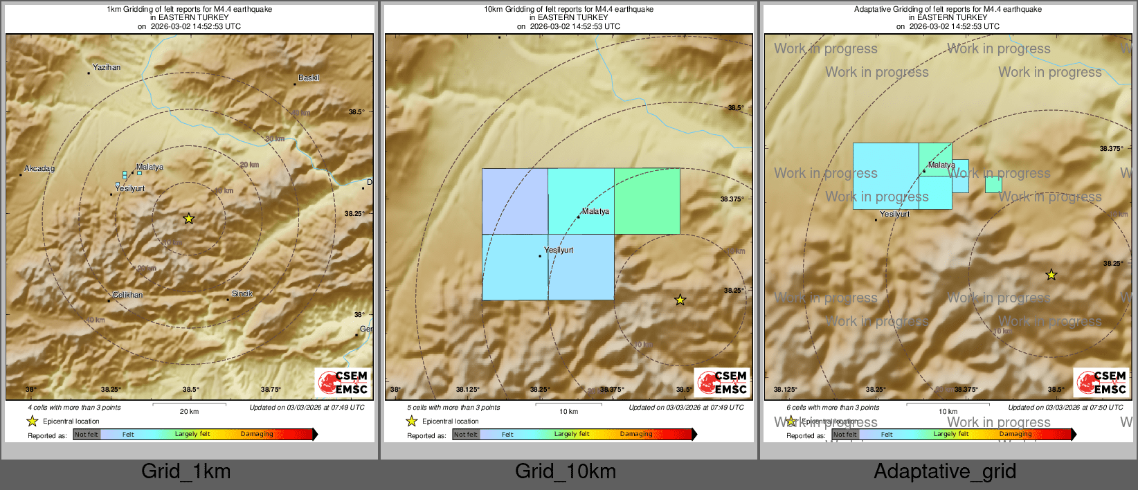 Intensity Map cluster