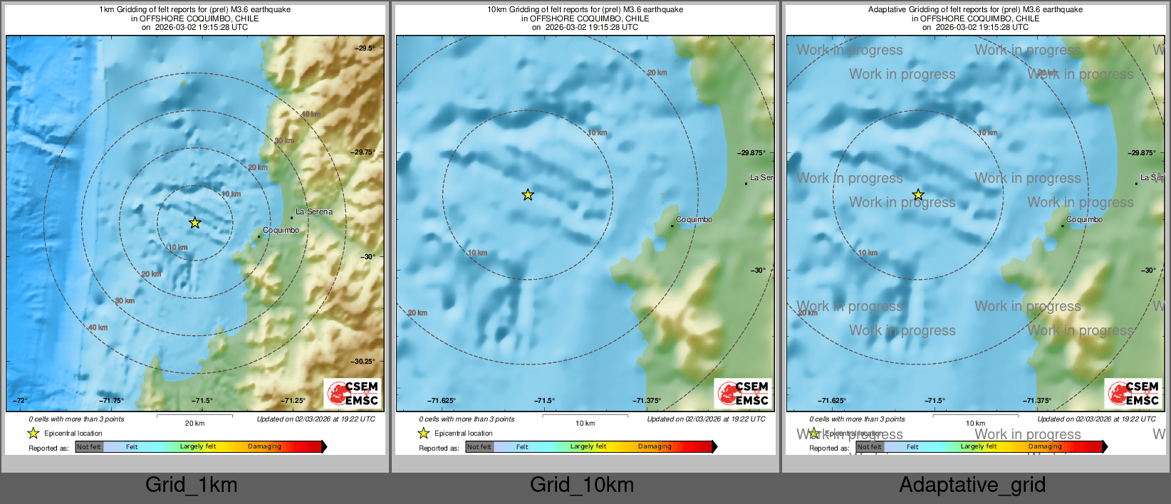 Intensity Map cluster