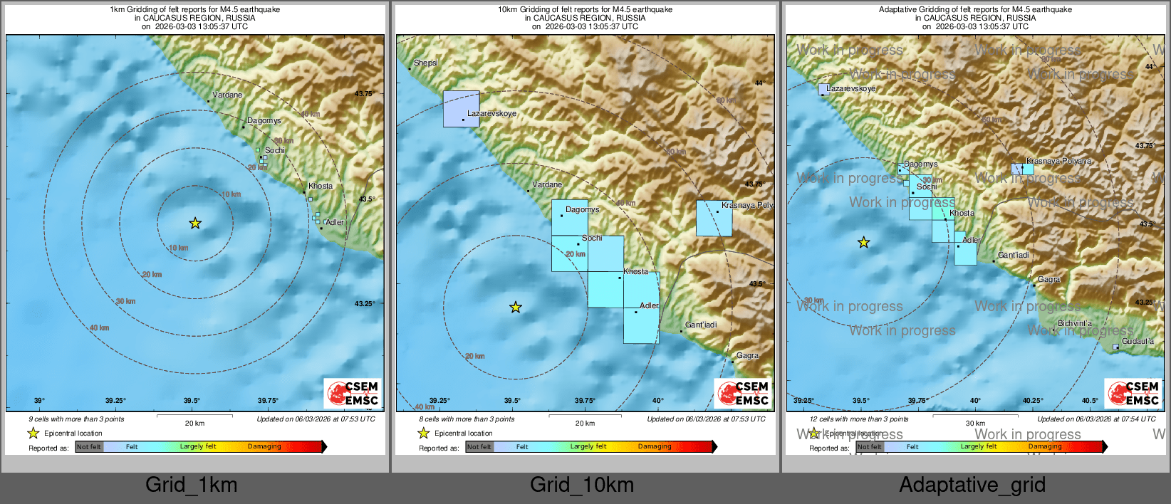 Intensity Map cluster