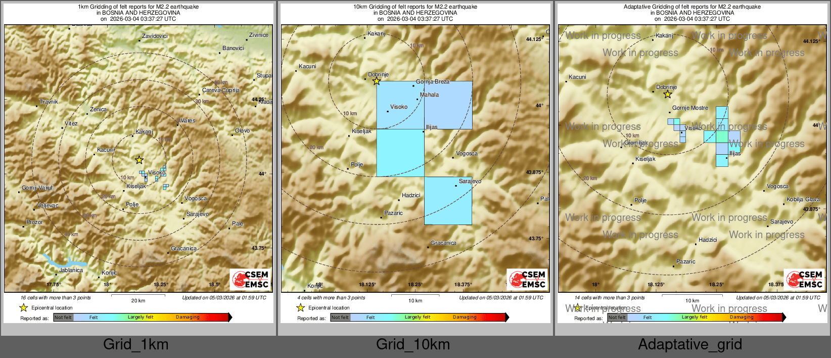 Intensity Map cluster