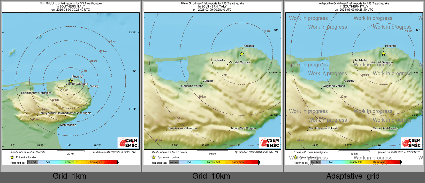 Intensity Map cluster