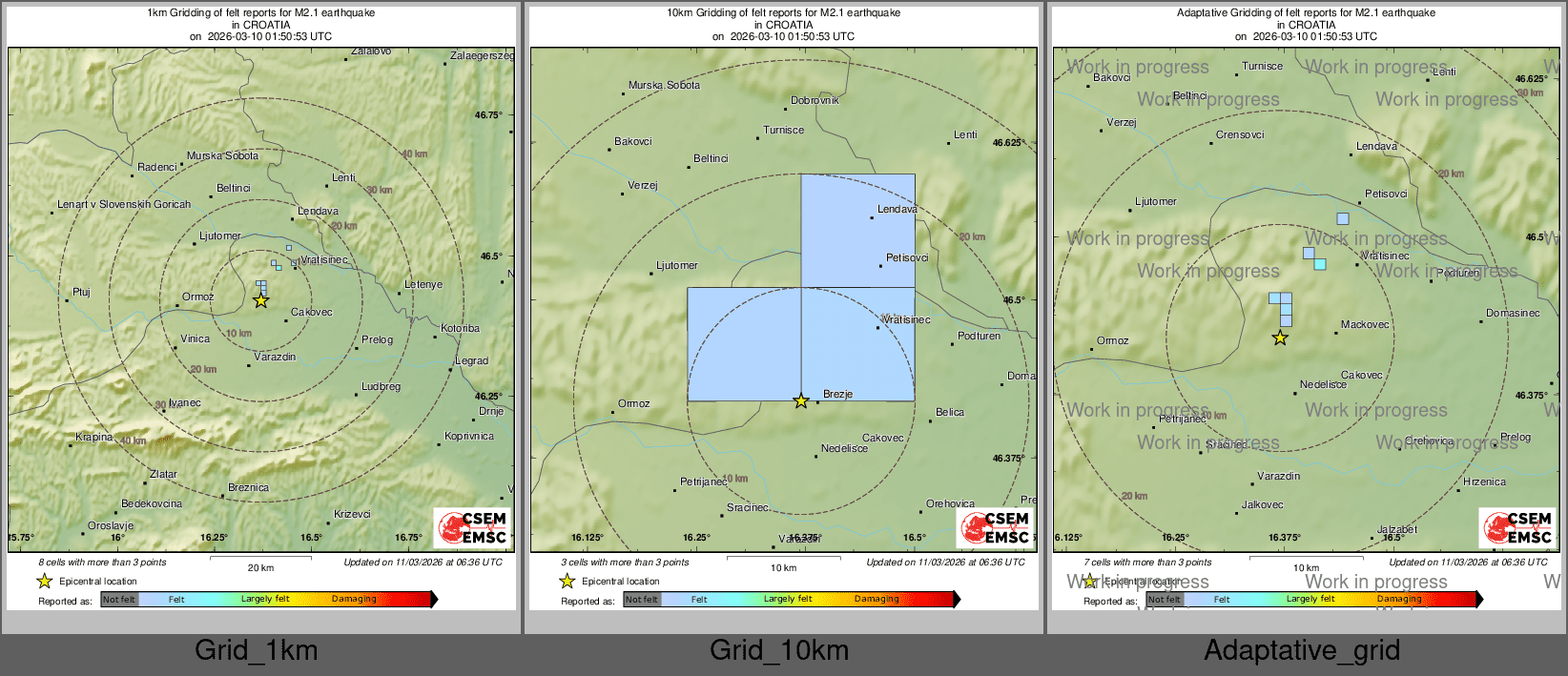 Intensity Map cluster