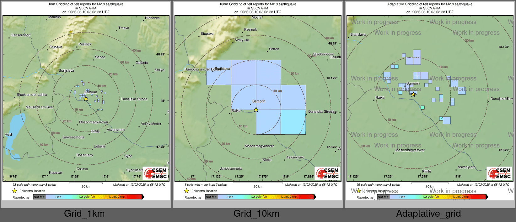Intensity Map cluster