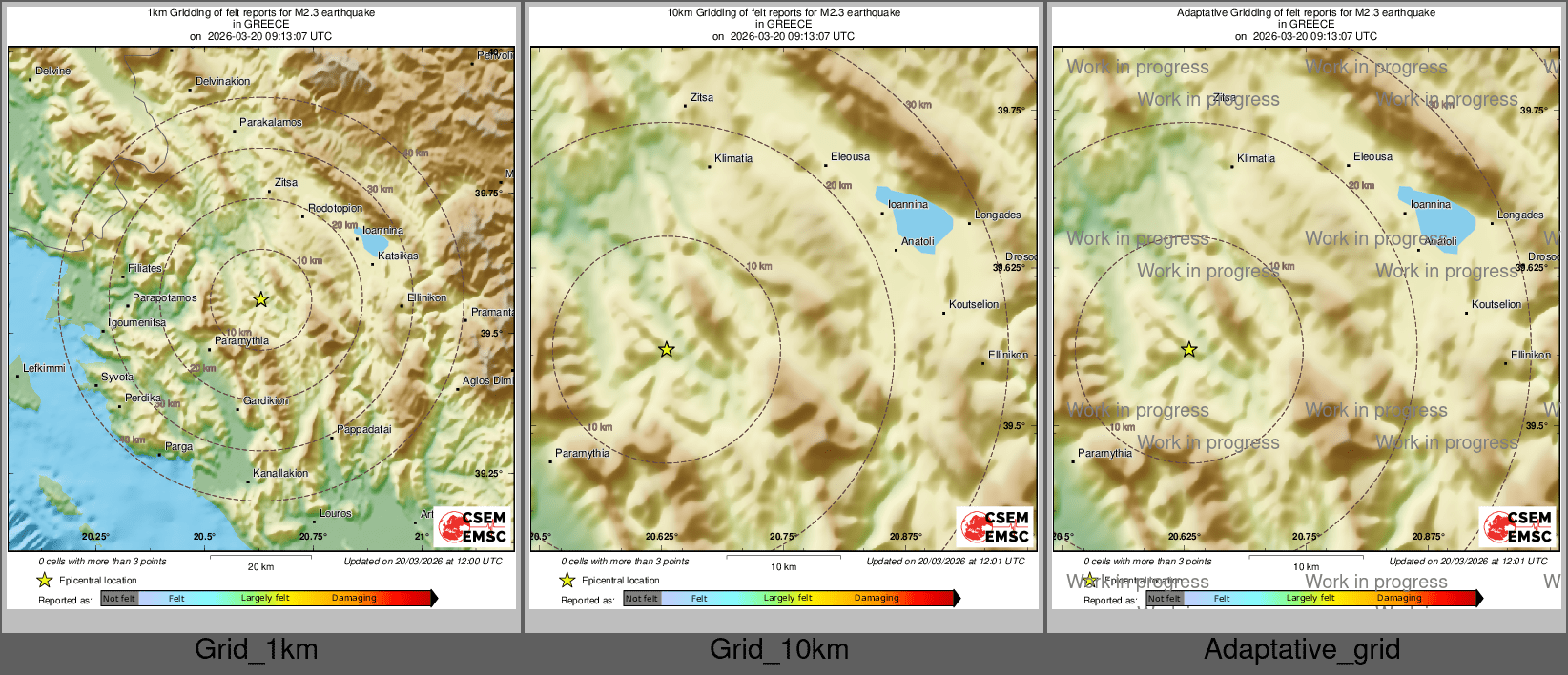 Intensity Map cluster