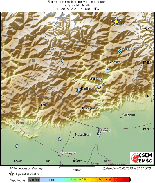 Intensity Map