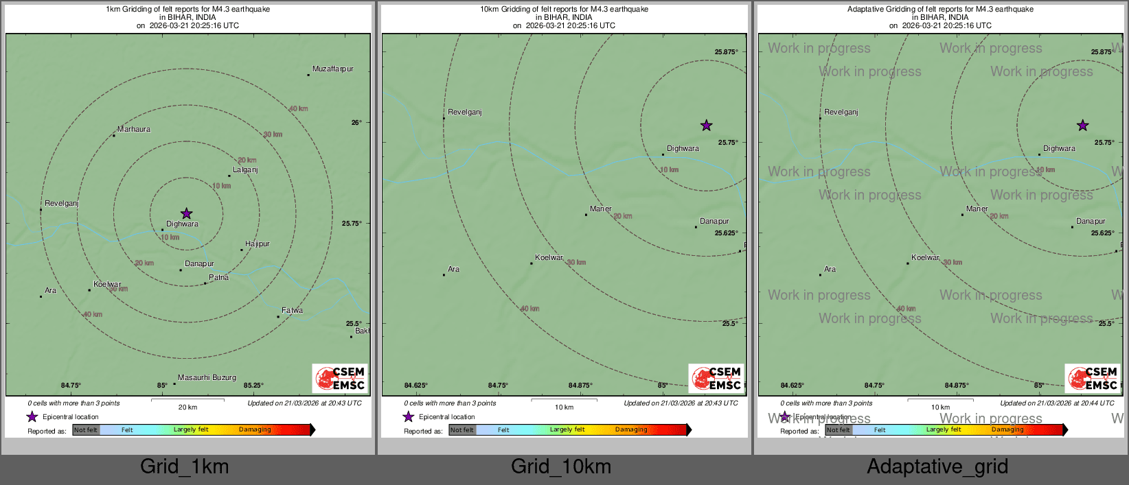 Intensity Map cluster