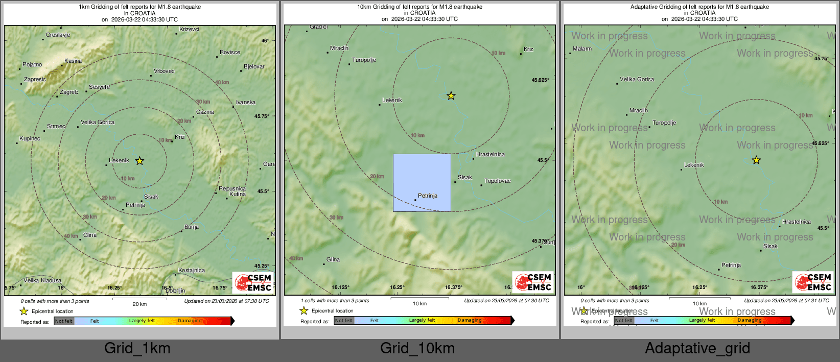 Intensity Map cluster