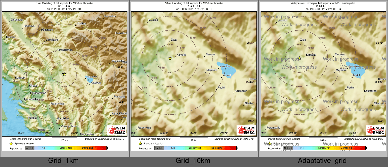 Intensity Map cluster