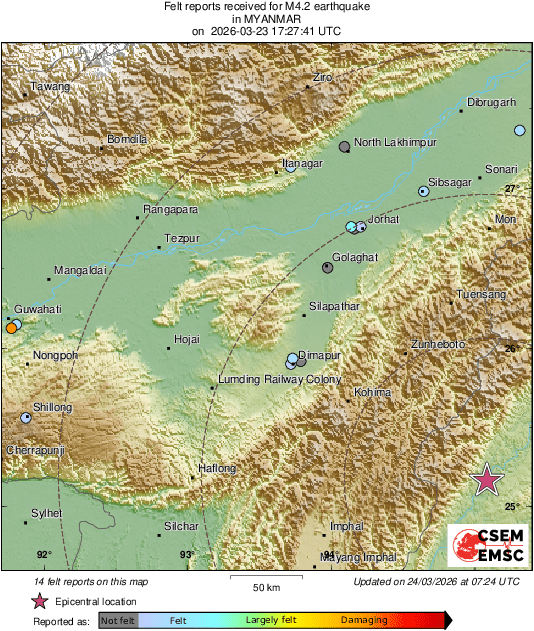 Intensity Map