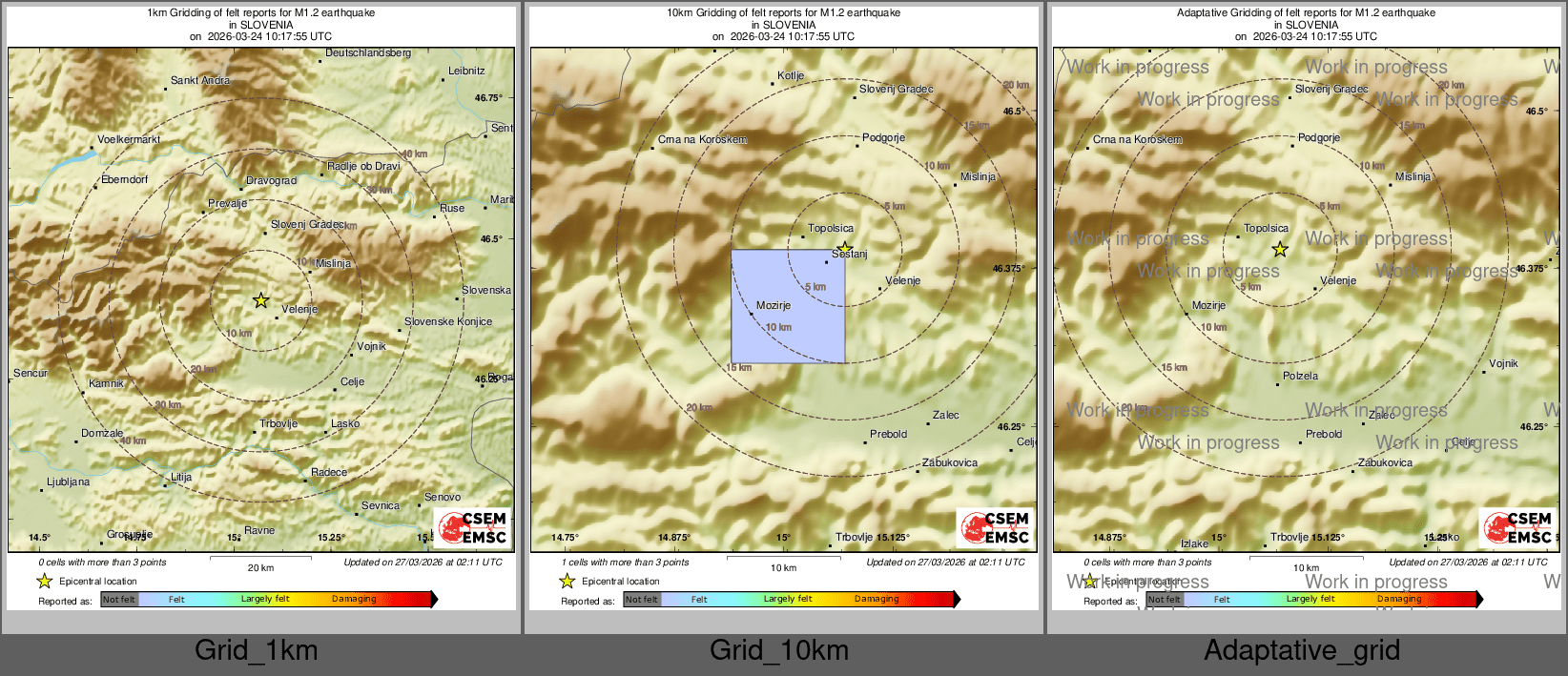 Intensity Map cluster