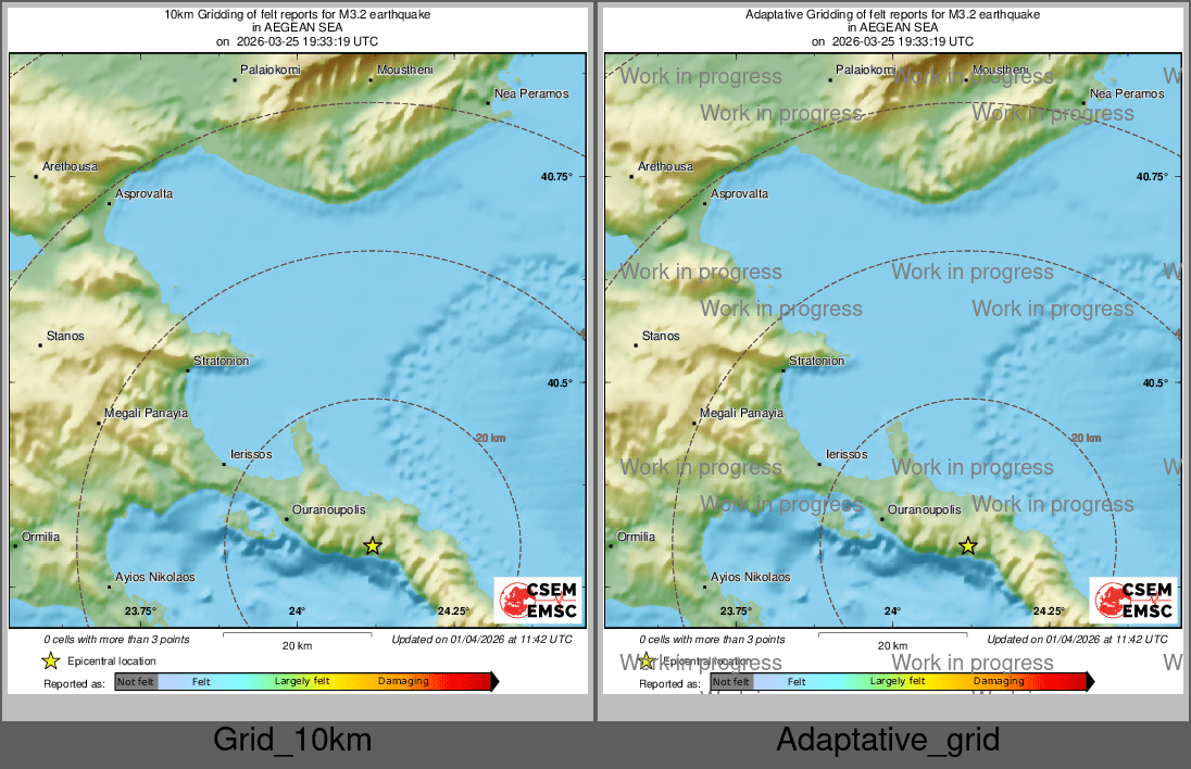 Intensity Map cluster