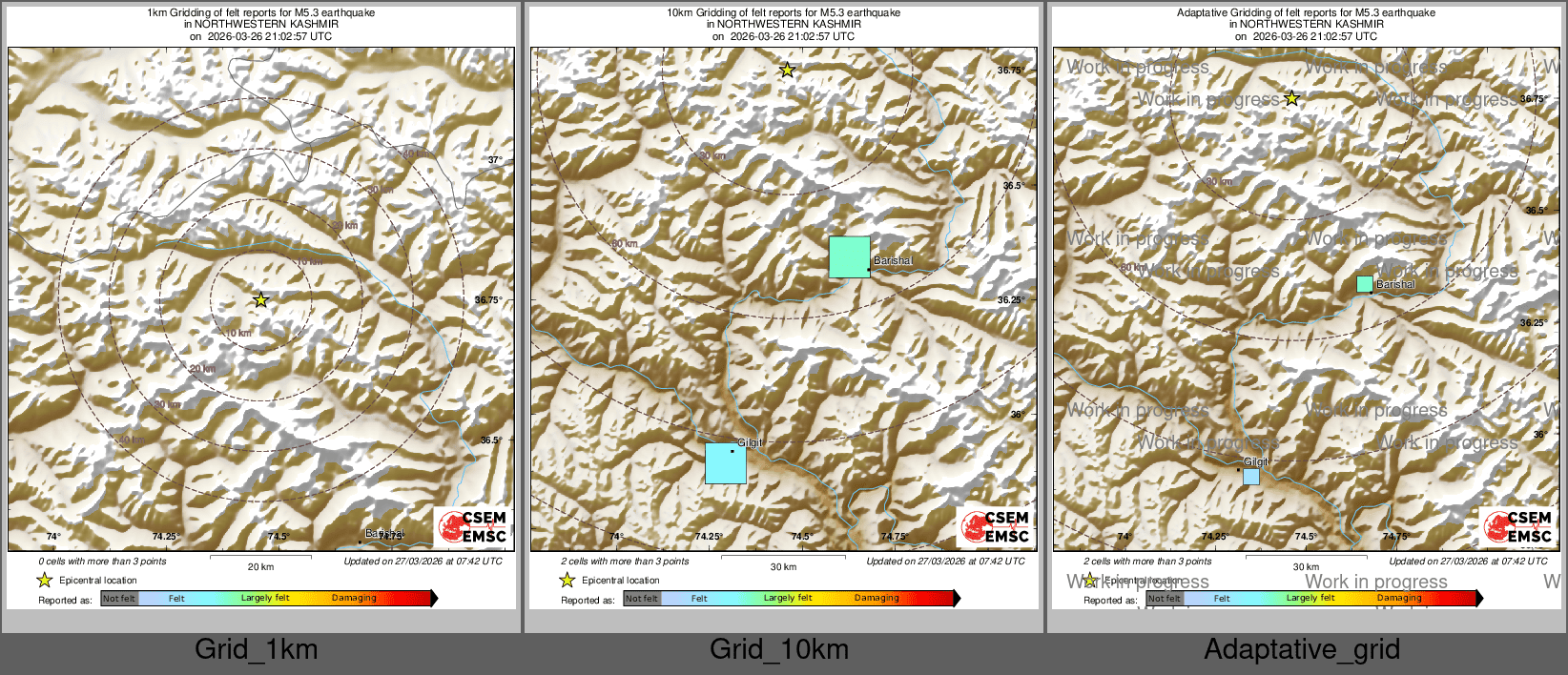 Intensity Map cluster