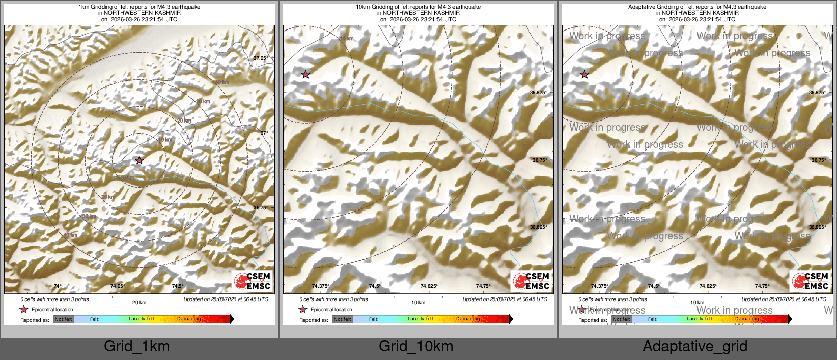 Intensity Map cluster