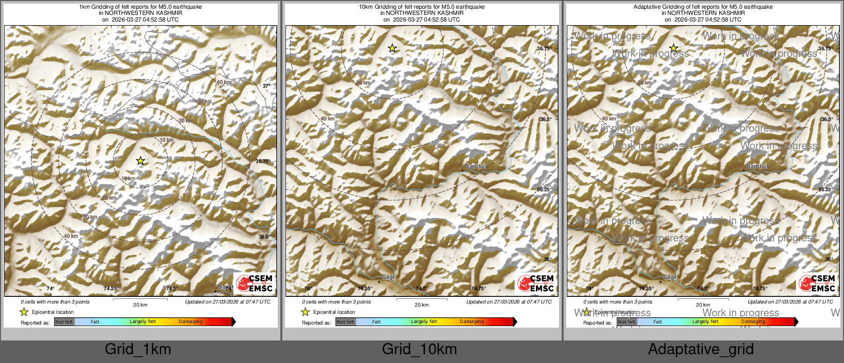 Intensity Map cluster