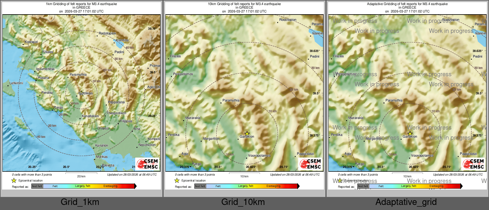 Intensity Map cluster