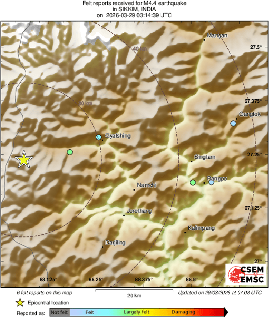 Intensity Map