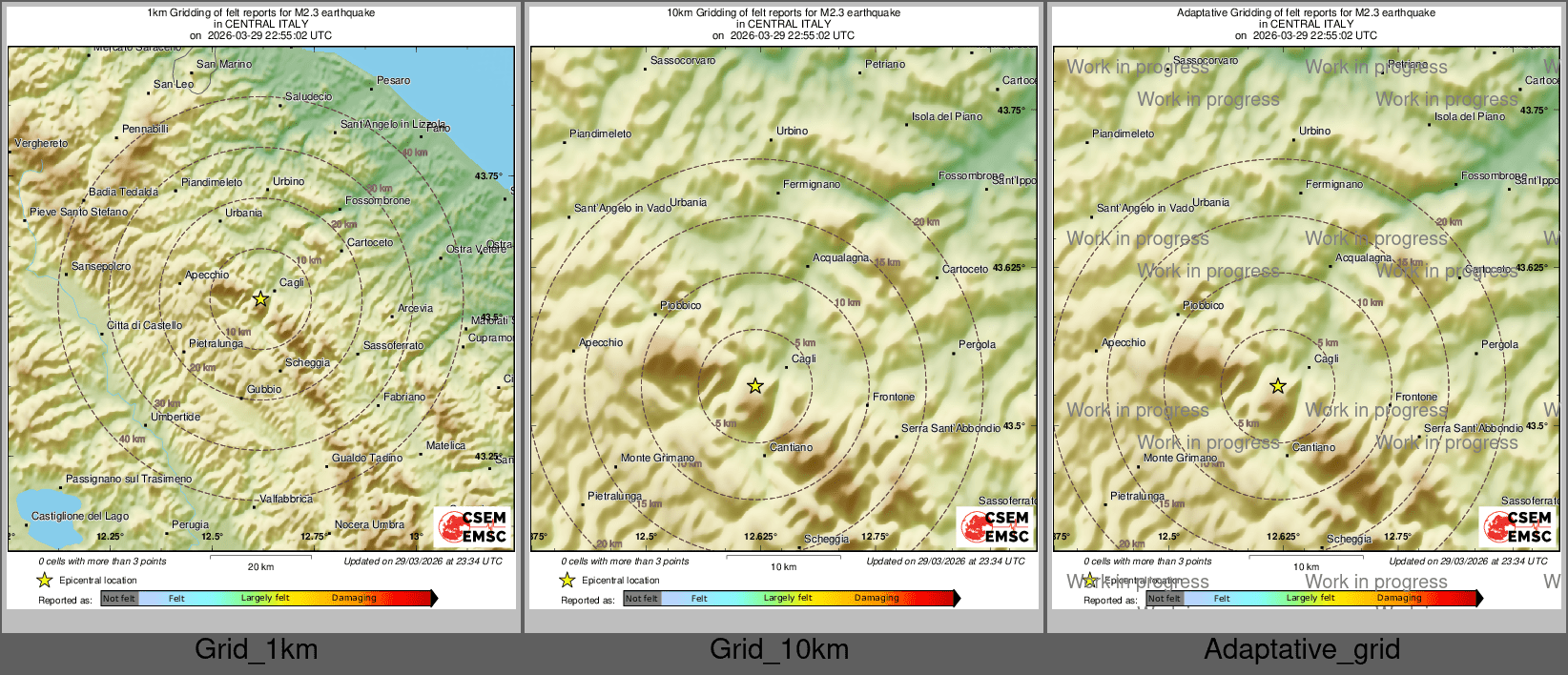 Intensity Map cluster