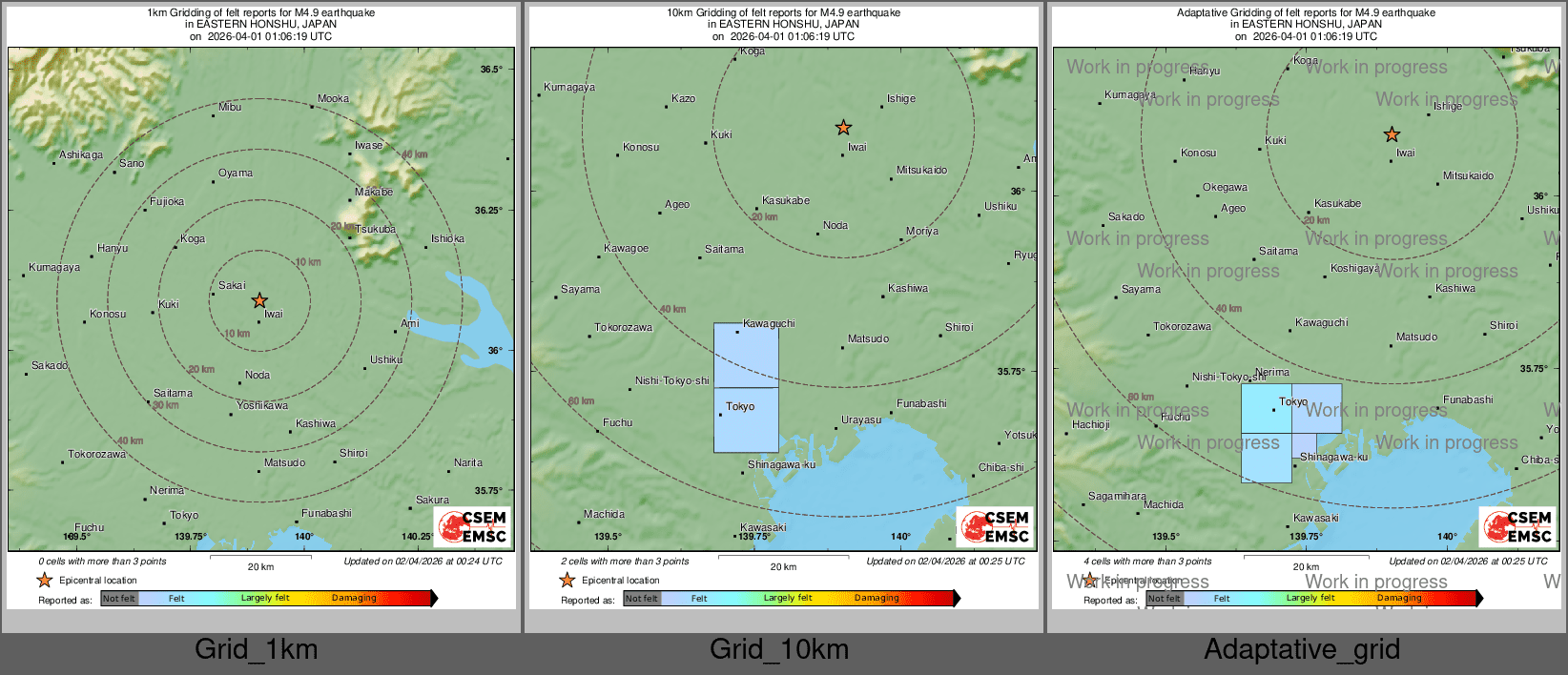 Intensity Map cluster