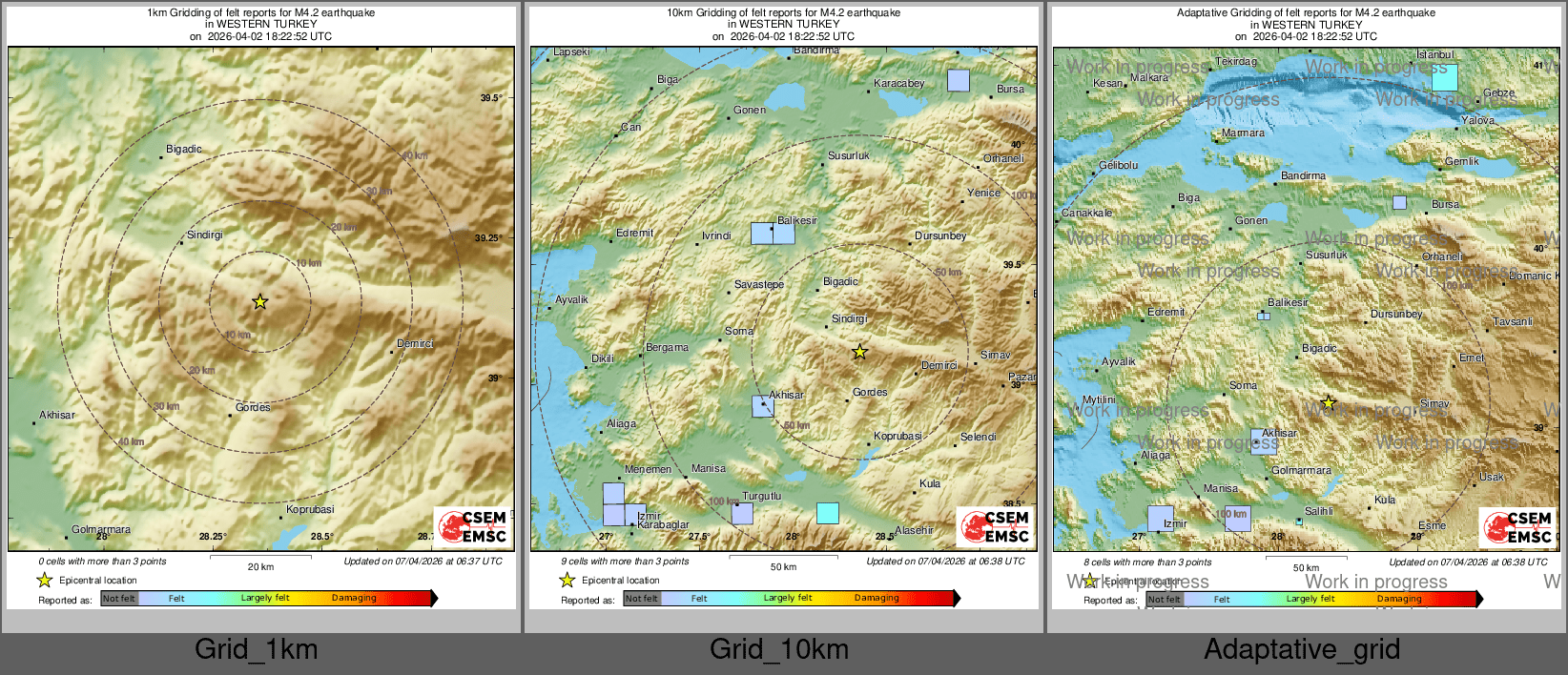 Intensity Map cluster