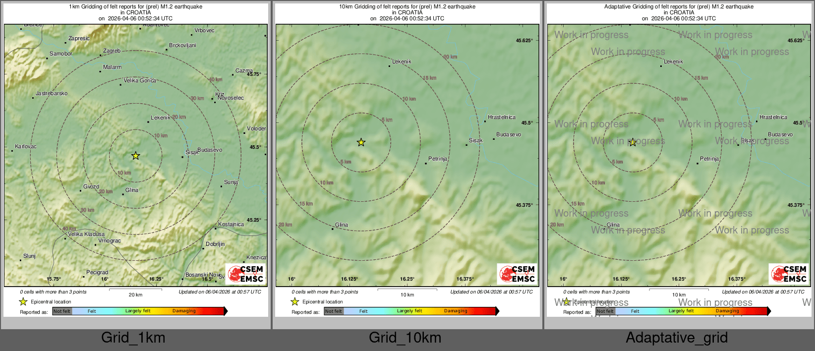 Intensity Map cluster