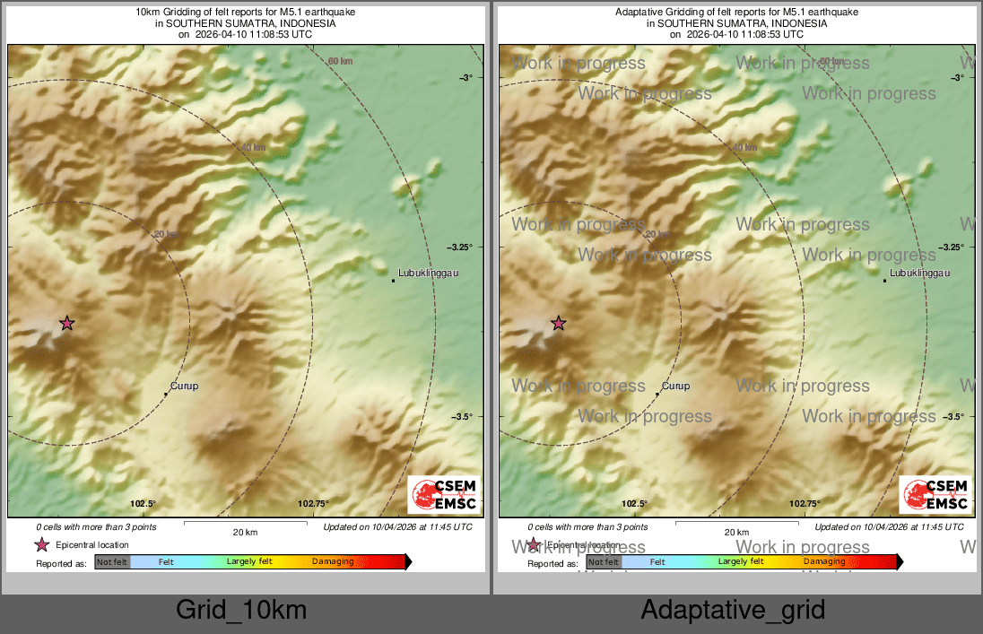 Intensity Map cluster